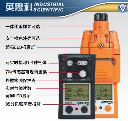 Ventis MX4多氣體檢測儀